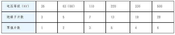 人生就是博·(中国区)集团官网