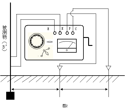 人生就是博·(中国区)集团官网