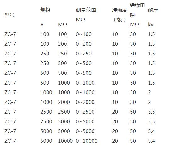 人生就是博·(中国区)集团官网