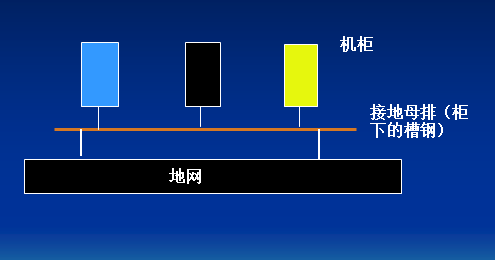 人生就是博·(中国区)集团官网