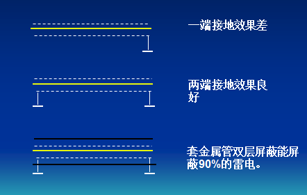 人生就是博·(中国区)集团官网
