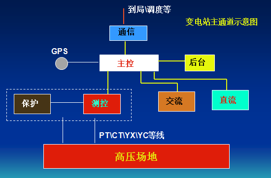人生就是博·(中国区)集团官网