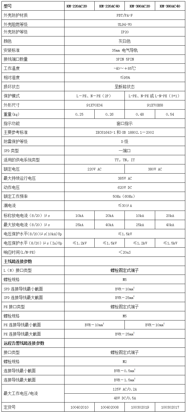 人生就是博·(中国区)集团官网