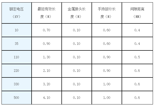 人生就是博·(中国区)集团官网