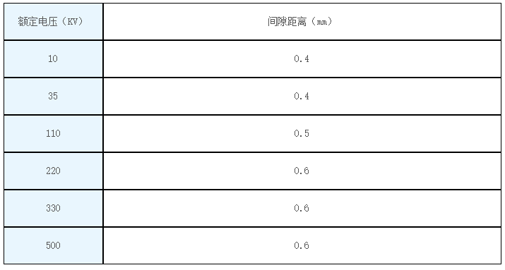 人生就是博·(中国区)集团官网