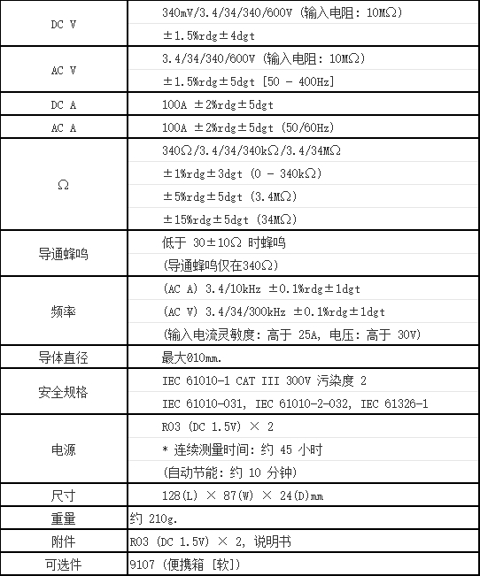 人生就是博·(中国区)集团官网